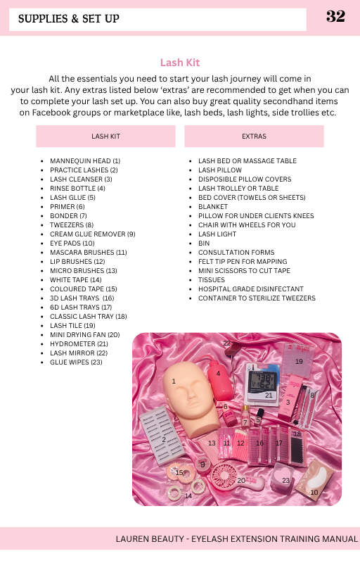 The Ultimate Eyelash Extension Course - Online